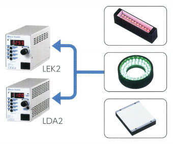 自己診断による定電流制御 ＜特許登録済＞