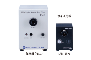 LFM-15W series｜京都電機器株式会社
