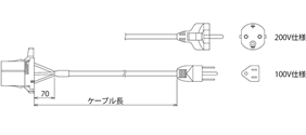 ACケーブル