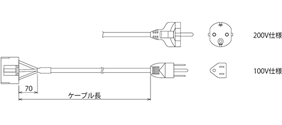 ACケーブル